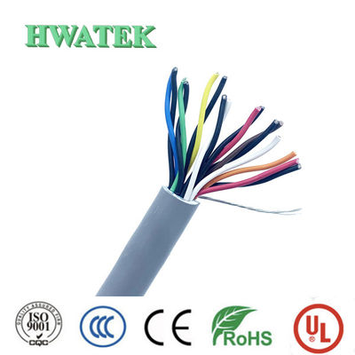 Cabo Flexível Industrial UL2468 de Cobre Estanhado e Flexível com Isolamento SR-PVC e Revestimento de PVC 15C×24AWG+ADB