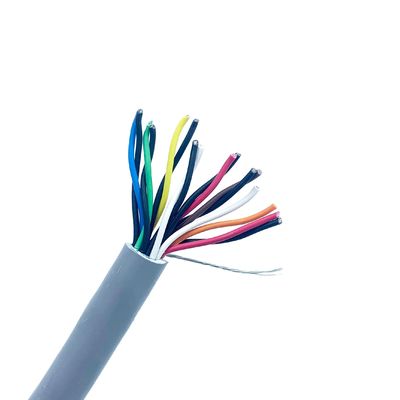 Cabo Flexível Industrial UL2468 de Cobre Estanhado e Flexível com Isolamento SR-PVC e Revestimento de PVC 15C×24AWG+ADB