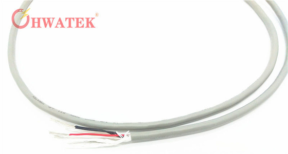 Cable de cobre multi-núcleo sem halogênio de PU
