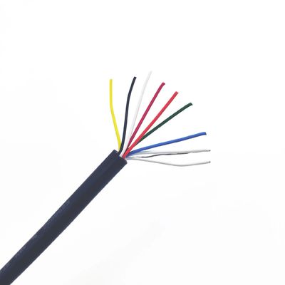 Cabo Flexível Industrial UL2464 com configuração 2C×18AWG+10C×24AWG+W, com classificação de chama VW-1 e certificado UL