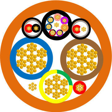 High Performance EV Charging Cable with -40~90ºC Temperature Range 63A and 32A Current Options for Electric Vehicles