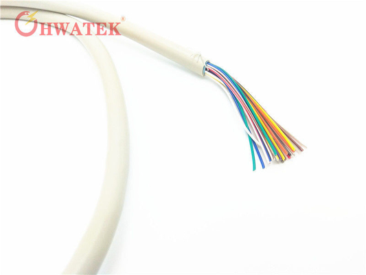 Cabo para Robô Industrial 4C 19AWG Cobre TPEE PVC Rolo de 305m