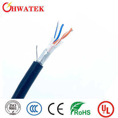 UL 20236 2C x 26AWG Laminado e Placado em Prateado Cobre enrolado Isolamento  TPU casaco RG 179 Cabo
