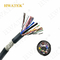 UL20276 15 x 2 x 28 preto do cabo do PVC Calibre de diâmetro de fios + de BAD de acordo com DIN47100