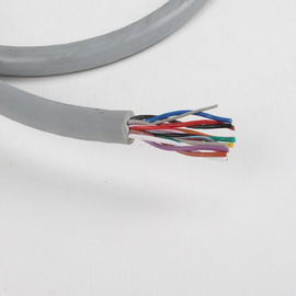 O revestimento de XLPE trançou a isolação UL21411 do PVC do fio de cobre