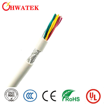 Cabo flexível elétrico UL20549 3P X do revestimento de TPU 24AWG + W 300V
