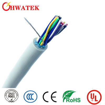 A resistência do UL 10513 21254 Sun estanhou o cabo encalhado de cobre 2C X 14AWG de FRPE